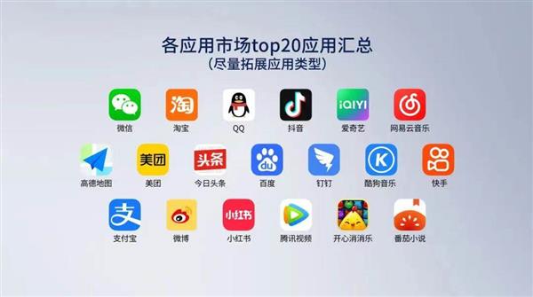 鲁大师20款手机久用流畅测试  OPPO夺得第一